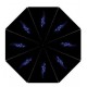 Scream - Folding Umbrella