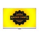 Kaiser Chiefs - Business Card Case